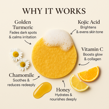 Turmeric Pads