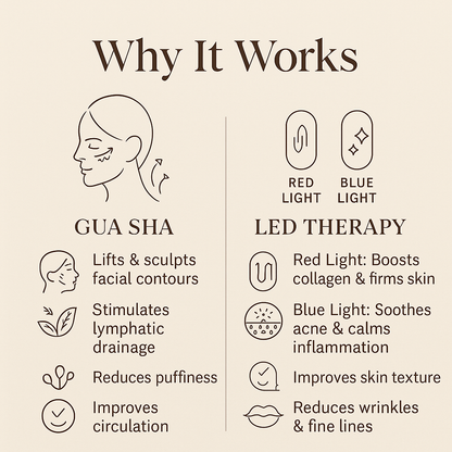 Armel Gua Sha
