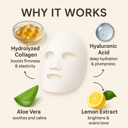 Collagen Facial Mask