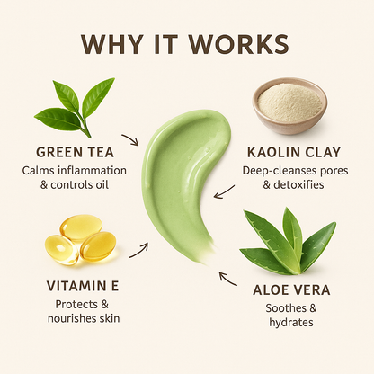 Green Tea Mask