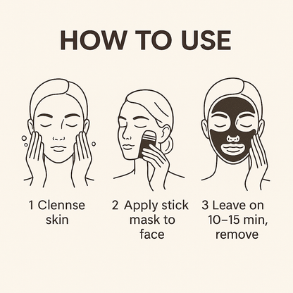 Charcoal Face Mask
