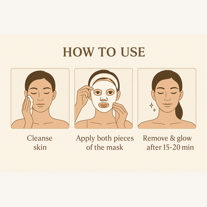 Collagen Facial Mask